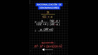 RACIONALIZACIÓN DE DENOMINADORES [upl. by Bohrer]