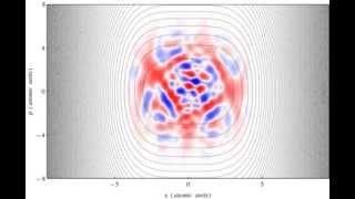 Wigner Function wave packet evolving in a quartic potential [upl. by Mel]