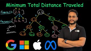 Minimum Total Distance Traveled  Recursion  DP  Leetcode 2463 [upl. by Assilana]