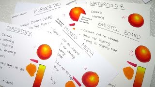 Paper Types For Markers [upl. by Feodore452]