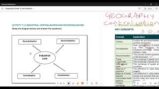 Geography Grade 12 Centralization and Decentralization Economic GeographyMATRICNATEDSPECIALIST [upl. by Eural]