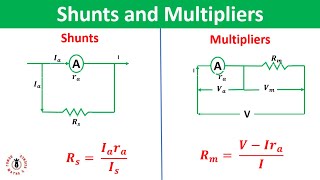 Shunts and Multipliers Theory  Ammeters and Voltmeters [upl. by Nea316]