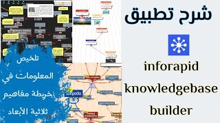 شرح تطبيق inforapid knowledgebase builder [upl. by Atem629]