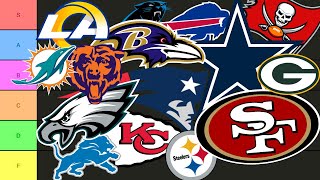 NFL Teams Tier List Ranking 2023 Season [upl. by Brion936]