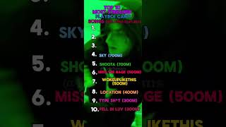 Top 10 Most Streamed Playboi Carti Songs [upl. by Aohk]