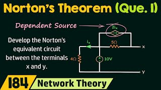 Nortons Theorem with Dependent Source [upl. by Anaigroeg]