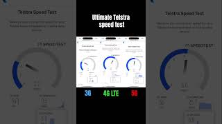 3G vs 4G LTE vs 5G speed test RIP 3G [upl. by Kilah]