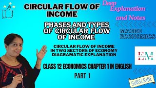 Circular flow of income  phases and types of circular flow of income Macro 2024 [upl. by Attennaj775]