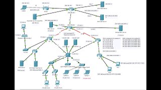 1 Cisco Packet Tracer Project 2022  Simple Office Networking Project using Packet Tracer [upl. by Eidnak]