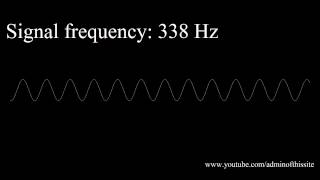 63 hz  ondas beta  Musica para aprobar un examen  Frecuencia para pasar pruebaexamenRelajante [upl. by Arelc]