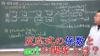 【高校化学基礎】化学反応式② 化学反応の量的関係（係数とmolの関係） [upl. by Nnainot]