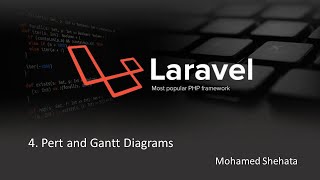 4 Laravel 9  Pert Gantt Digrams [upl. by Erdei]