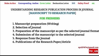 Understanding Research Publication Process in Journal Manuscript to Research Paper [upl. by Ttegirb531]