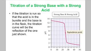 How to Determine the Equivalence Point from a Graph [upl. by Larson]