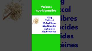 Flocon davoine  Valeurs nutritives [upl. by Anayia]