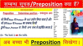 prepositions in English grammar prepositions in on at for with by to from into about of [upl. by Gianni]