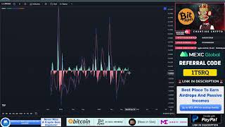 Chainge Finance  CHNG Crypto Price Prediction amp Technical Analysis October 2023 [upl. by Ivette]