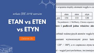 ETAN vs ETEN vs ETYN  Matura Chemia CKE 2018 Czerwiec  Zadanie 20 Podstawa 2015 [upl. by Abrahan]