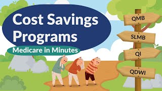 medicare in Minutes Cost Savings Programs [upl. by Efthim]