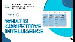 Part 1 What is Competitive Intelligence [upl. by Beatty852]