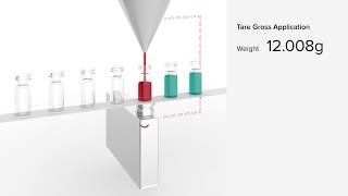 WIPOTEC Weigh Cell Integration  Tare Gross Applications Vials [upl. by Pamelina]