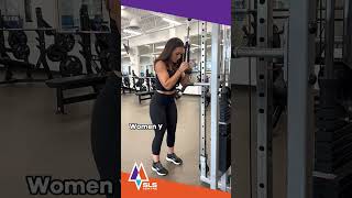 Women On Weights  Fitness Program  SLS Centre  Cochrane Alberta [upl. by Olzsal]