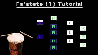 How to play faatete 1 Tutorial [upl. by Spitzer]