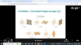 Chapter 92 Atomic Orbitals and Electron Configurations [upl. by Eninahpets190]