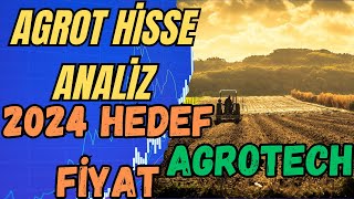 AGROTECH HİSSE ANALİZ AGROT HİSSE YORUMLARI 2024 HEDEF FİYATI AGROT  TARIM SEKTÖRÜ [upl. by Pedro]