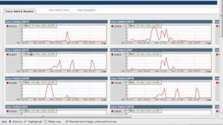 How to monitor traffic on your network [upl. by Yhtnomit76]