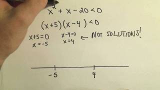 Solving Quadratic Inequalities  Example 1 [upl. by Alol]