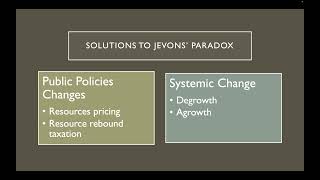 Jevons Paradox Toronto Metropolitan University [upl. by Eugnimod]