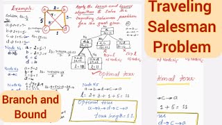 Lec 40  Traveling Salesman Problem  Branch and Bound [upl. by Novihs812]