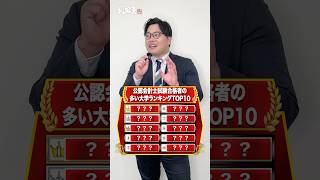 【問題】公認会計士試験合格者の多い大学ランキング！武田塾 大学受験 参考書 受験生 勉強 受験対策 公認会計士試験 大学 ランキング 問題 TOP10 [upl. by Guntar839]