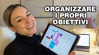 COME ORGANIZZARE LA GIORNATA organizzare i propri OBIETTIVI in modo EFFICACE [upl. by Millda679]