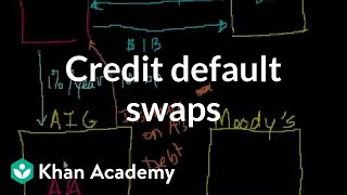 Credit default swaps  Finance amp Capital Markets  Khan Academy [upl. by Arikahc932]