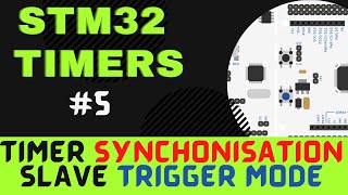 STM32 TIMERS 5 Master Slave Synchronization using the TRIGGER MODE [upl. by Laird]