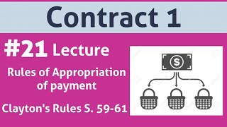 Indian Contract Act 1872 Clayton Rules Rules for appropriation of payment [upl. by Hayouqes]