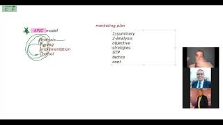 introduction of Marketing Research [upl. by Stark]