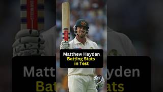 Matthew Hayden Batting Stats in Test shorts [upl. by Jahdal649]