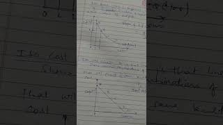 Producers Equilibrium Least Cost Combinations of Factors [upl. by Legnaesoj]