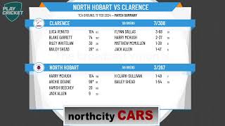 Cricket Tasmania Premier League  U18 Boys  Round 18  North Hobart v Clarence [upl. by Colver]