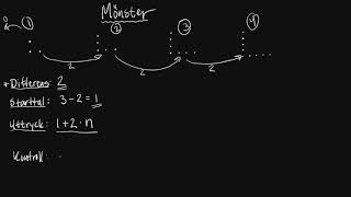 Mönster  Uttryck ekvationer och funktioner  Åk 9 ny [upl. by Selec]