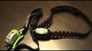 Mammut TR1 Headlamp [upl. by Adnawal]