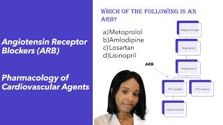 Angiotensin Receptor Blockers ARB  Pharmacology of Cardiovascular Medications [upl. by Daraj]