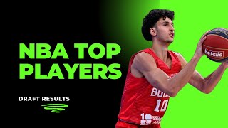 2024 NBA Draft Full Picks Tracking Top Prospects and Results [upl. by Aserret]