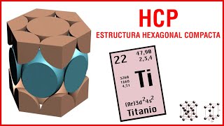 Estructura Hexagonal Compacta HCP [upl. by Aiam]