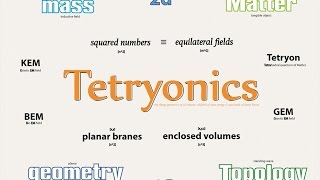 Tetryonic Uni 0002  Common terms and their use in Tetryonics [upl. by Nivanod71]