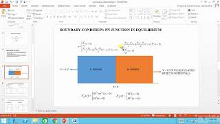 Multiphysics Modelling of PN junction in Thermal Equilibrium [upl. by Erlene323]