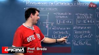 GE  Física  Receptor e Gerador Elétrico  Oficina do Estudante cursinho vestibular e colégio [upl. by Norword909]